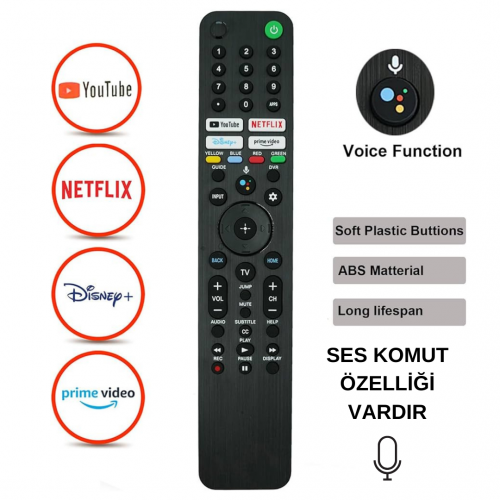 KK8021 SONY RMF-TX520U SES KOMUTU VARDIR